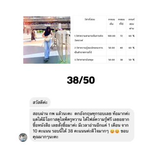 หนังสือติวเข้ม ก.พ.ใน 7 วัน (วิชาภาษาอังกฤษ ฉบับอัปเดต 2569)