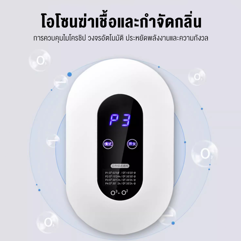 ของขวัญฟรี เครื่องดับกลิ่นสัตว์เลี้ยง กำจัดฟอร์มาลดีไฮด์/PM2.5 การฆ่าเชื้อที่มี ประสิทธิภาพ air purifier เครื่องฟอกอากาศ รูปที่ 5