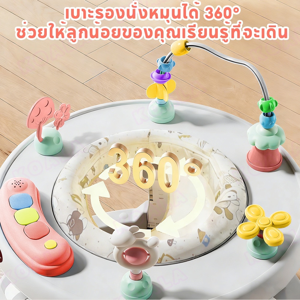 LionToys จั้มเปอร์เด็ก Jumperoo Rainforest มีดนตรี มีไฟ เสริมพัฒนาการเด็ก
