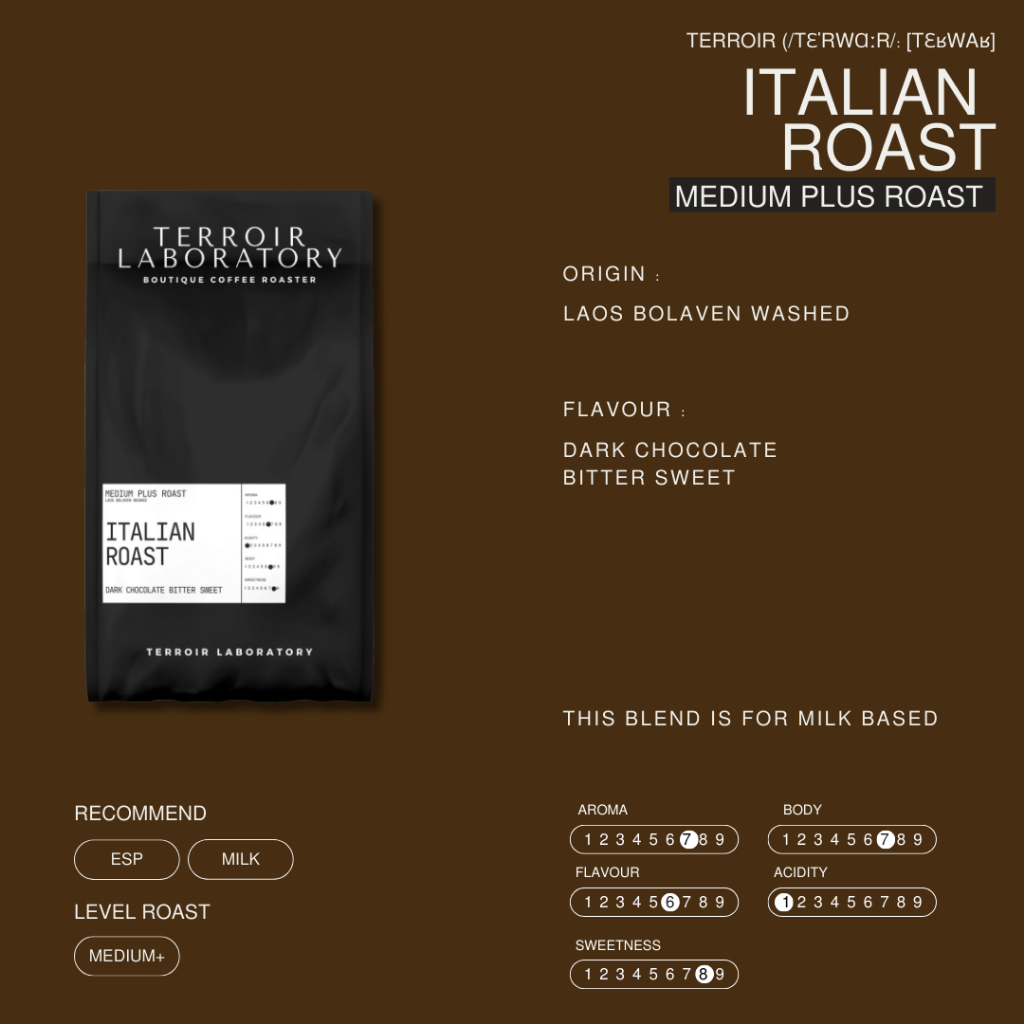 Italian Roast | Medium Plus Roast | กาแฟ Blend ขนาด 500g