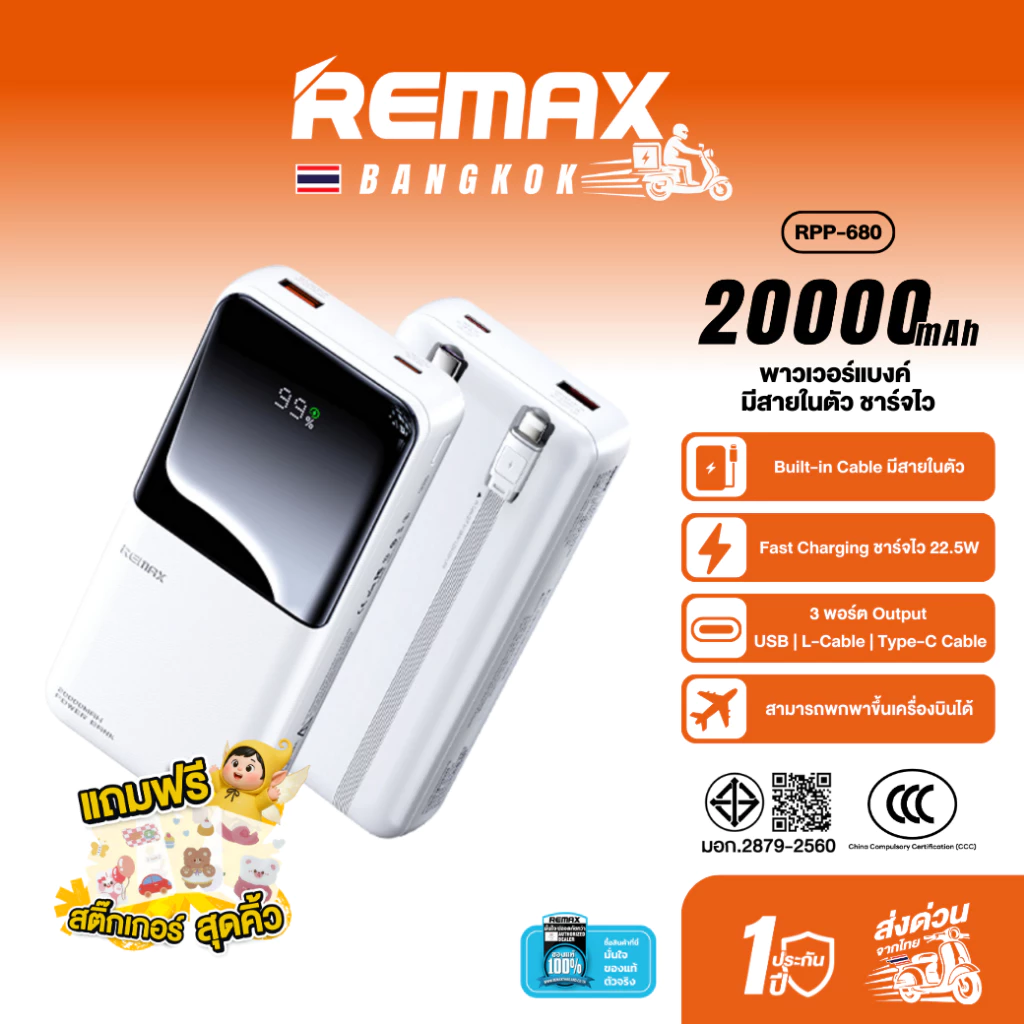 [ สินค้ายอดฮิต CCC ] Remax Power Bank RPP-680 20000mAh พาวเวอร์แบงค์ มีสายในตัว ชาร์จเร็ว Fast Charge หน้าจอ LED