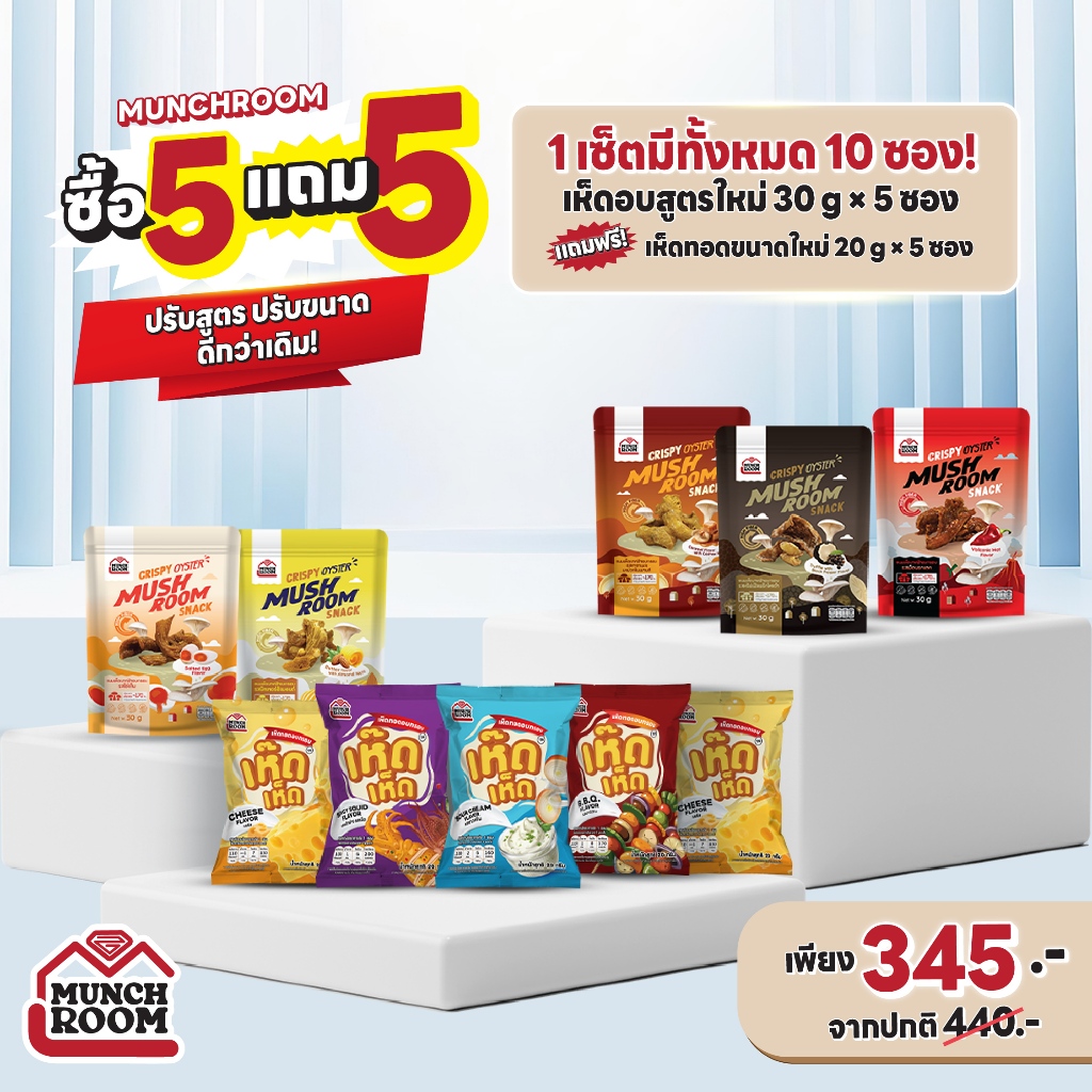 Munchroom New Pomotion (ซื้อ 5 แถม 5) เห็ดนางฟ้าอบกรอบ แถมฟรี เห็ดเห็ด เห็ดนางฟ้าทอดอบกรอบ (20g.) 5 ซอง