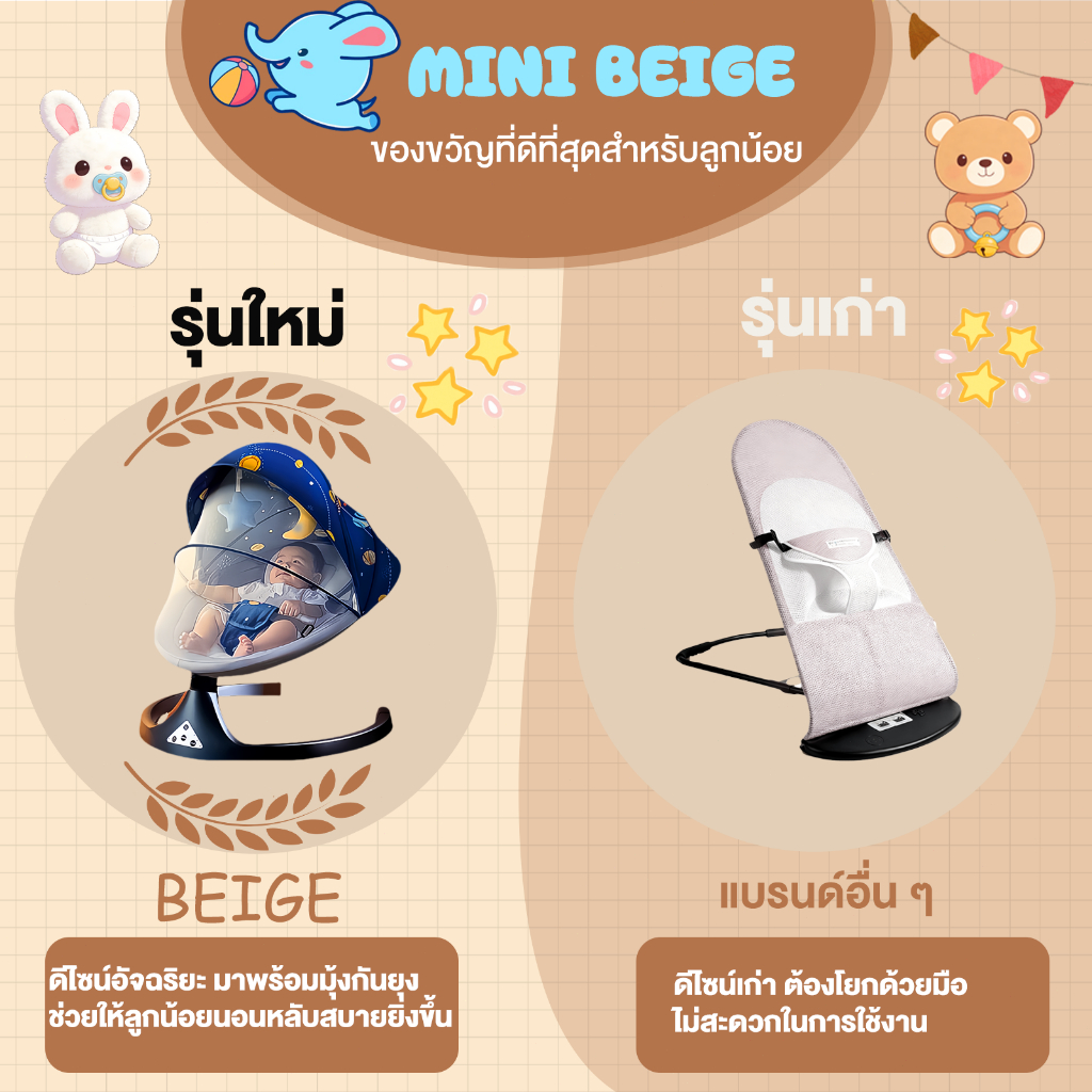 MINIBEIGE💎เปลไกวไฟฟ้า เปลเด็ก สำหรับวัย 0-3 ปี มุ้งกันยุง เพลง รีโมท บลูทูธ พร้อมถาด  อาหาร - รูปที่ 6
