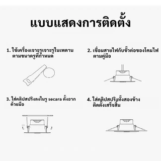 MIMI โคมไฟดาวน์ไลท์ ฝังฝ้า Panel Light LED 9W 12W 18W ดาวน์ไลท์ กลม ติดเพดาน 3สี หลอดไฟ Downlight