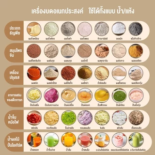 CAMEL เครื่องบดไฟฟ้า เครื่องปั่นขนาดเล็ก เครื่องบดธัญพืช 300W ธัญพืช พริกแห้ง เมล็ดกาแฟ