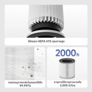 Simplus ชุดไส้กรองรวม ตัวกรองเครื่องฟอกอากาศ AirCare KQJH007