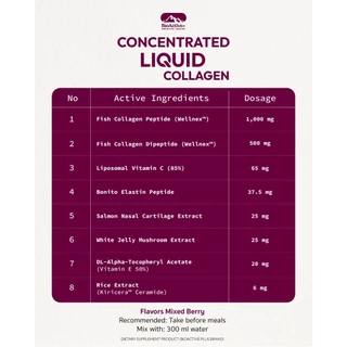 (1กล่อง) ดรอปดริ้งค์ (คุณเมย์) มีให้เลือก 6สูตร BioActive Concentrated Liquid