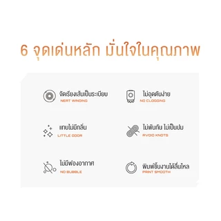 Maker Space เส้นพลาสติก PETG 1.75mm สำหรับ3D Printer 1kg/ม้วน พิมพ์ง่าย-ทนทาน-ความเร็วสูง Filament