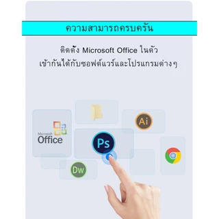 คอมพิวเตอร์ตั้งโต๊ะ Mini ขนาดกะทัดรัด ประหยัดพื้นที่ | ระบบใหม่ Windows 11 Core i3 i5 RAM 8GB SSD 256GB