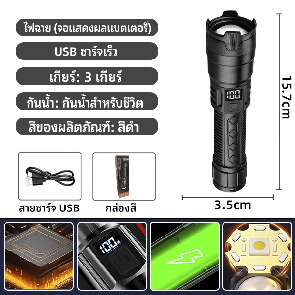 Super Tribe ไฟฉายพกพา LED แรงสูง ชาร์จ Type-C thumbnail 3