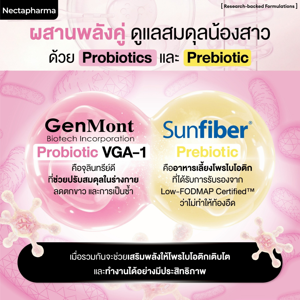 Nectapharma Femi Probiotics เนคตาฟาร์มา เฟมิ โพรไบโอติกส์ วิตามินแคร์ซิส - 2
