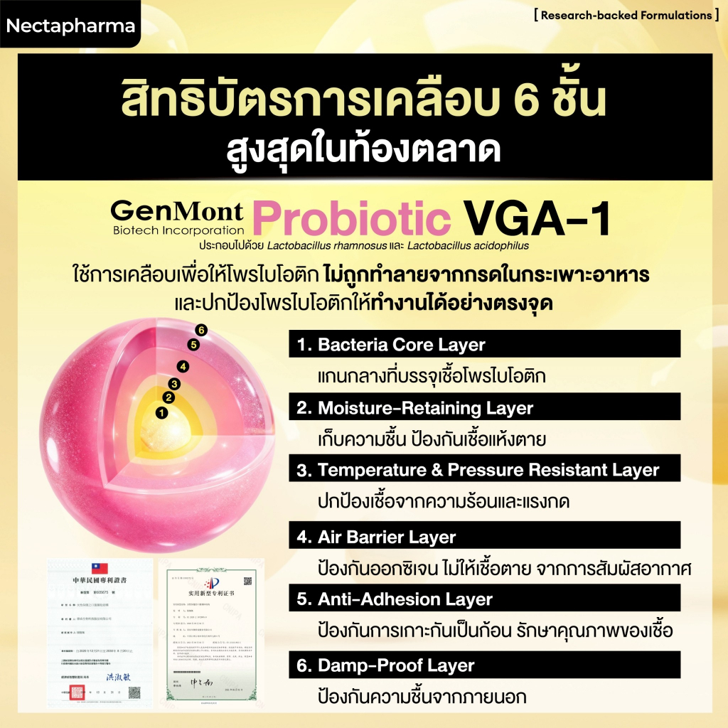 Nectapharma Femi Probiotics เนคตาฟาร์มา เฟมิ โพรไบโอติกส์ วิตามินแคร์ซิส - 5