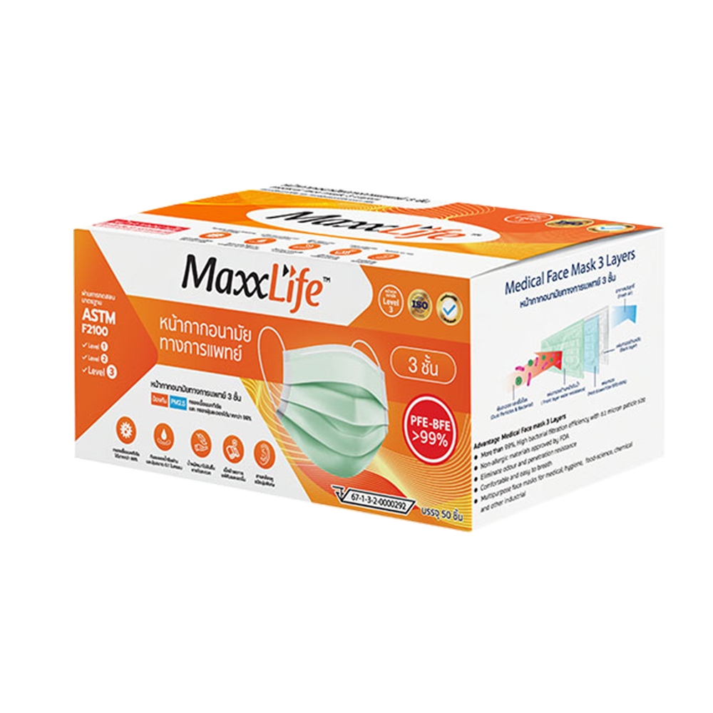 Maxxlife Mask "สีเขียว" หน้ากากอนามัยทางการแพทย์ 3 ชั้น maxxlife 50 ชิ้น สีเขียว