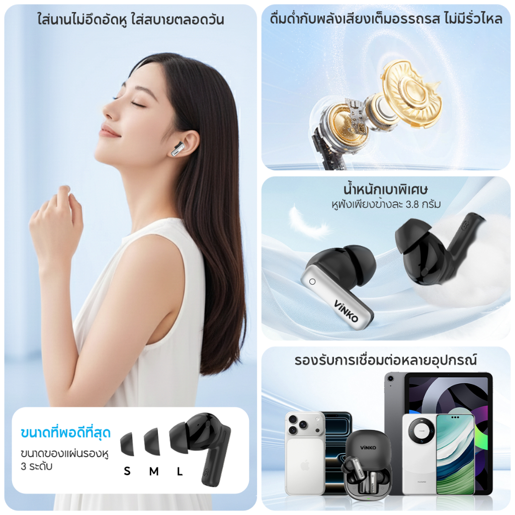 รูปภาพ 3