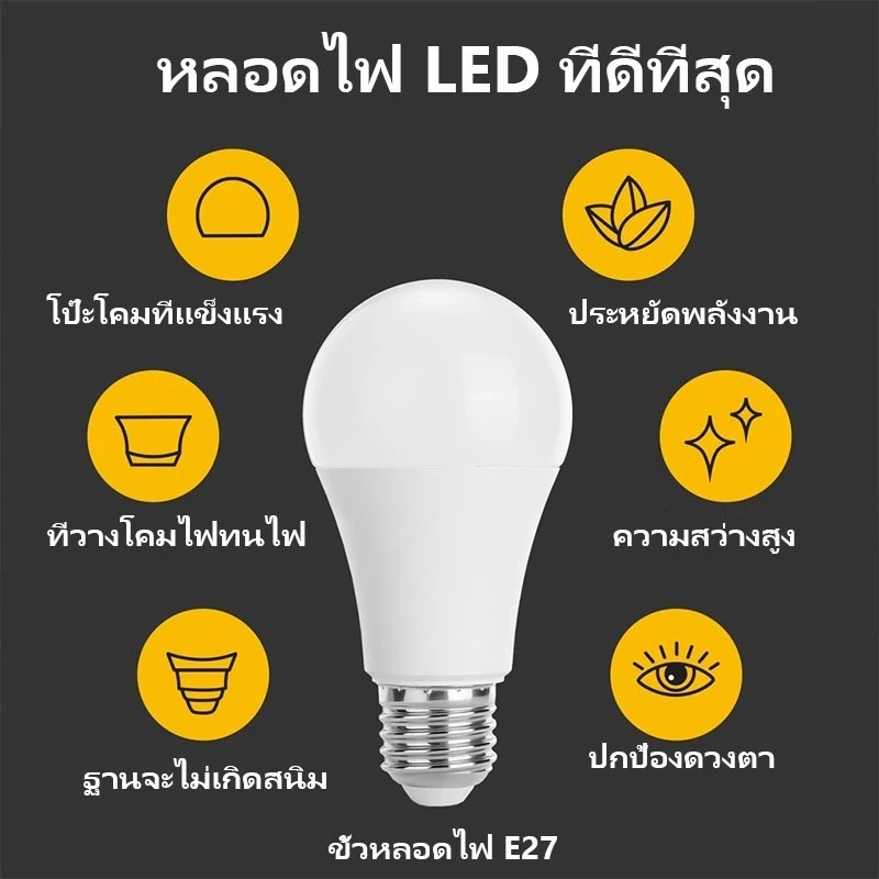 ECONN หลอดไฟ LED หลอดไฟ E27 แสงนวลตา ไม่แยงตา ประหยัดพลังงาน หลอดไฟบ้าน แส แรงดันไฟ 220V กินไฟน้อย หลอดไฟทรงกลม