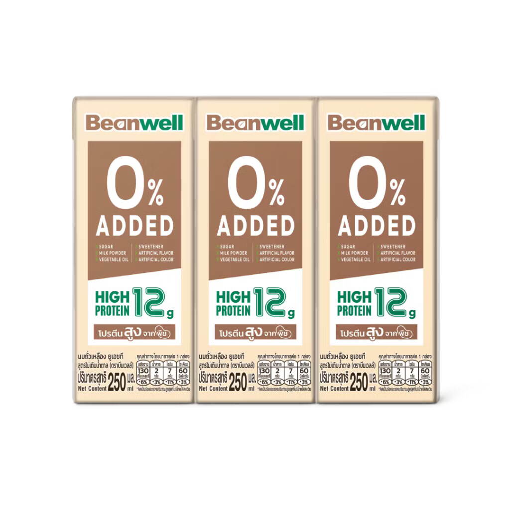 💚Beanwell บีนเวลล์ 4 กล่อง นมถั่วเหลืองยูเอชที สูตรไม่เติมน้ำตาล 250 มล.