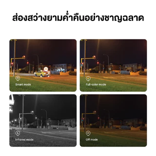 IMOU กล้องวงจรปิดรักษาความปลอดภัย Cruiser TRIPLE 11MP บันทึก 3 ตาเลนส์ TRIPLE Two Way Talk Color Night Color WiFi 3+3+5M