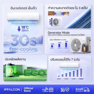 [NEW 2026] iFFALCON iECO แอร์ Elite Cool Inverter 9,200-23,900 BTU | เย็นเร็ว ประหยัดไฟ รุ่น IFAC-EL09CSV/EB