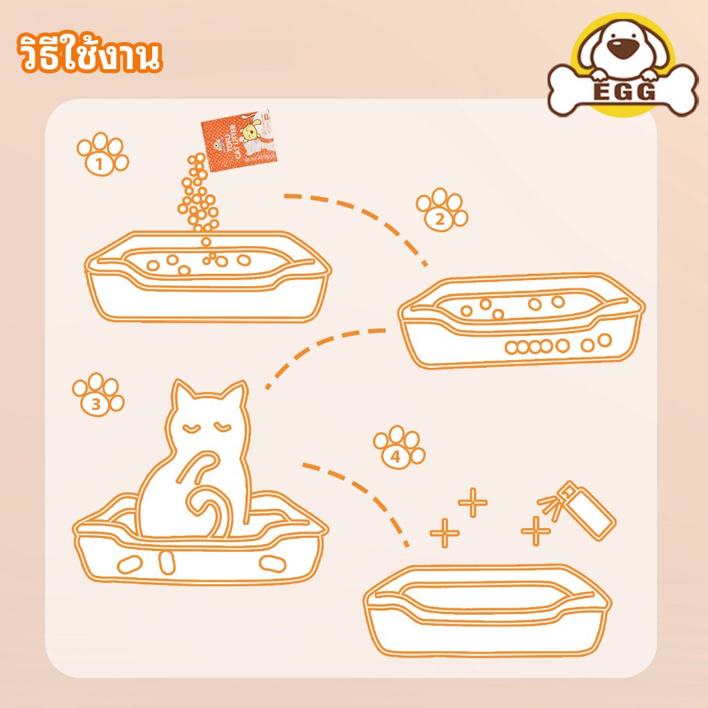 【บรรจุในกล่องเต็ม】EGG ทรายแมวเต้าหู้ 2KG/6L 4กลิ่น ทรายแมว กำจัดกลิ่น ผลิตจากกากถั่วเหลืองธรรมชาติ COD - รูปที่ 6