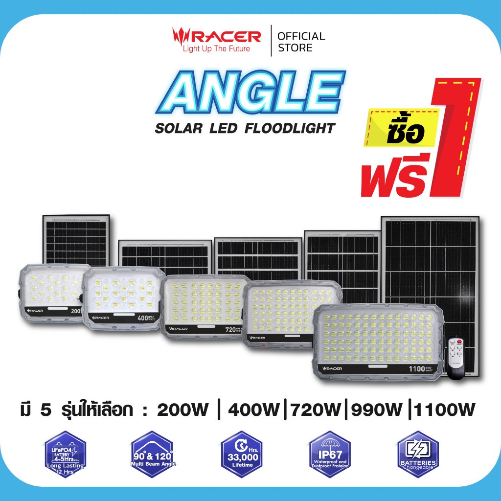 [1 แถม 1] โคมไฟฟลัดไลท์ แอลอีดี โซล่าเซลล์ รุ่น แองเกิล 200W ,400W