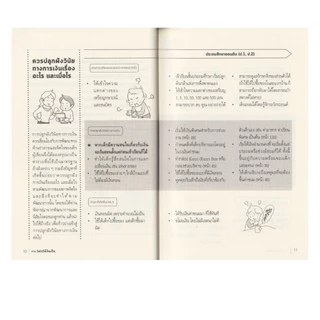 Learning Station - หนังสือ PTA โตไปใช้เงินเป็น (สำหรับพ่อแม่)