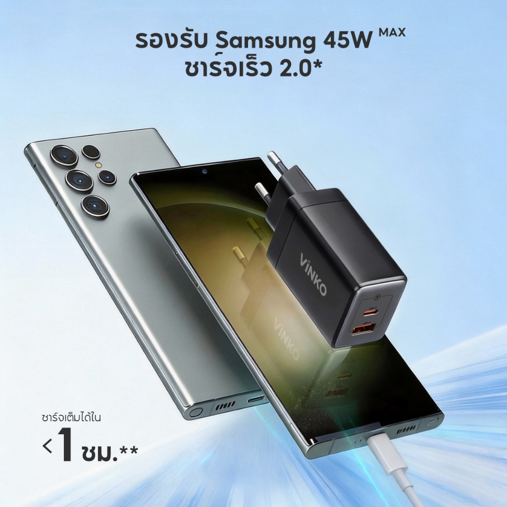 IQ VINKO 45W GaN Charger USB C+A การป้องกันหลายระดับ Fast รูปที่ 2