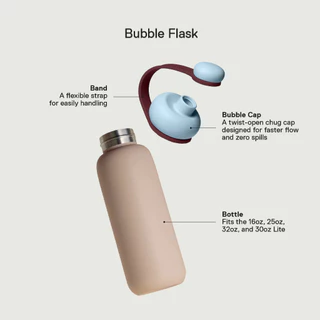 Sunnies Flask Bubble Cap Band (สายหิ้วซิลิโคน อุปกรณ์เสริมสำหรับฝากระบอกน้ำ)