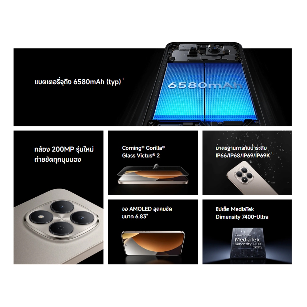 รูปภาพ 3