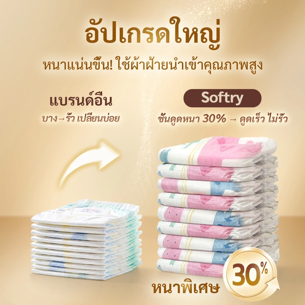 ใหม่! Softry แพมเพิส ทุกซีรีส์ หนาพิเศษ มีซิปล็อคป้องกันฝุ่นหรือแพ็คปกติ ใช้ได้ทั้งเด็กชายเด็กหญิง thumbnail 3