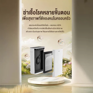 Haier Pet Care Smart Air Purifier เครื่องฟอกอากาศ ลดขน กำจัดกลิ่นสัตว์เลี้ยง รุ่น KJ205F-P1U1 ฟรี!! แผ่นกรองขั้นต้น