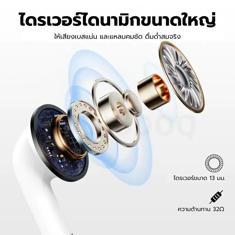 GOOJODOQ J237 หูฟัง Bluetooth 5.3 IPX5 กันน้ำ ไร้สาย thumbnail 3