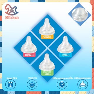 ซื้อหนึ่งแถมหนึ่งจุกนมหลอกเด็ก คอกว้าง  ซิลิโคนเกรดอาหาร Ant…