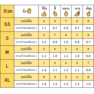เล็บนำเข้าพรีเมี่ยมสุดหรู ร้านไทย คนไทย มีXS/S/ M / ฟรีกาวน้ำ+ตะไบ