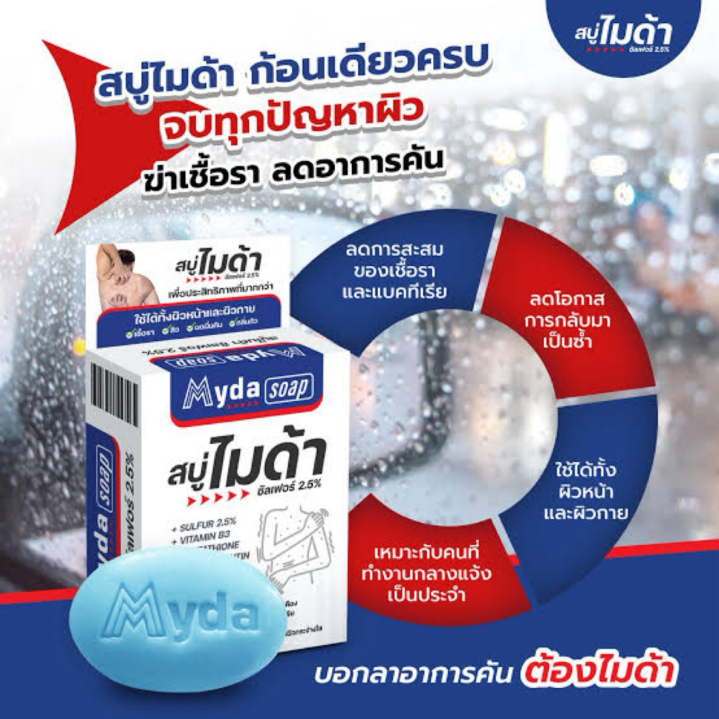 Myda สบู่ไมด้า ซัลเฟอร์ สบู่ลอดอาการคันยับยั้งเชื้อรา