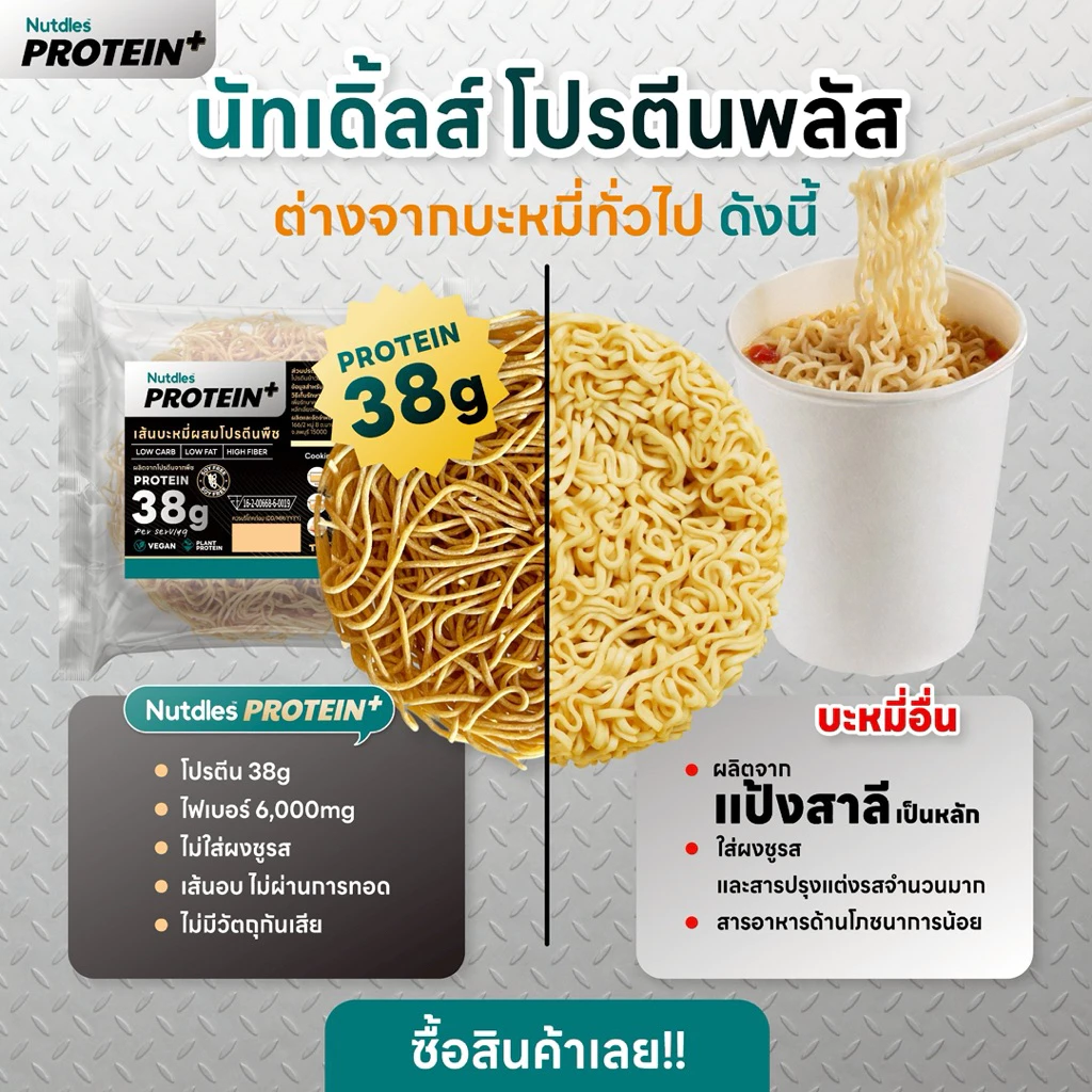 Nutdles  เส้นโปรตีนจากพืช โปรตีน 38 กรัม ต่อซอง  ปราศจากถั่วเหลือง ไม่มีวัตถุกันเสีย โลว์คาร์บ ลดแป้งสาลี ใยอาหาร6,000mg thumbnail 9