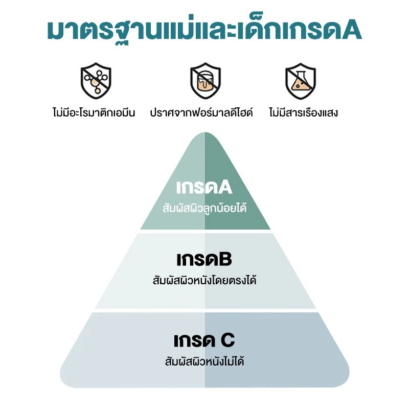 ที่นอนผ้าคอตตอน พับเก็บได้ ขนาด 3.5 ฟุต 5 ฟุต 6 ฟุต thumbnail 9