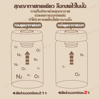 กระป๋องเก็บกาแฟ สุญญากาศกดเดียว โถเก็บเมล็ดกาแฟ สแตนเลส 316 สำหรับใส่ชา ผงชา และกาแฟ ป้องกันอากาศเข้า 500/900/1200ml