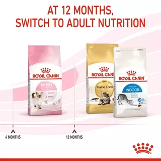 (หมดอายุ 9-2027) ROYAL CANIN KITTEN 2KG ลูกแมวอายุ 4-12 เดือน