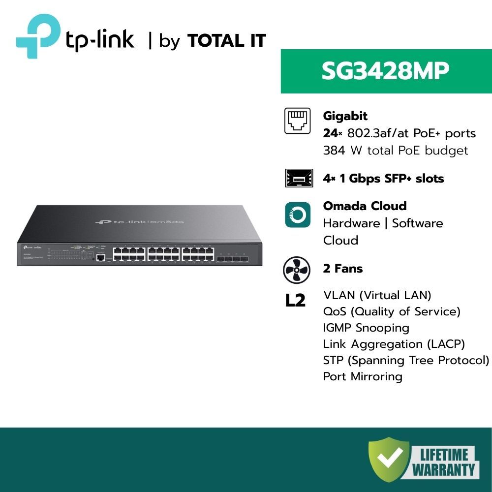 (PoE 384W 24 Port) TP-Link SG3428MP Switch Gigabit L2+ 4 SFP จ่ายไฟแรง รองรับ Omada Cloud