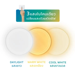 LAMPTAN โคมไฟเพดาน LED Multi-Smart Ceiling Lamp 36W รุ่น TWINKLE 3แสงใน1โคม เปลี่ยนแสงด้วยสวิตช์ไฟ ฝาประกาย