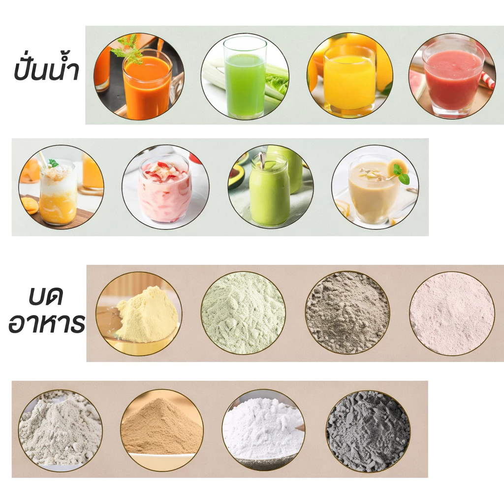 Elife เครื่องบด ไฟฟ้า ใบมีดสแตนเลส บดละเอียด ปั๋นขนาดเล็ก ธัญพืช พริกแห้ง เมล็ดกาแฟ ใช้งานง่าย เครื่องใช้ไฟฟ้า thumbnail 6