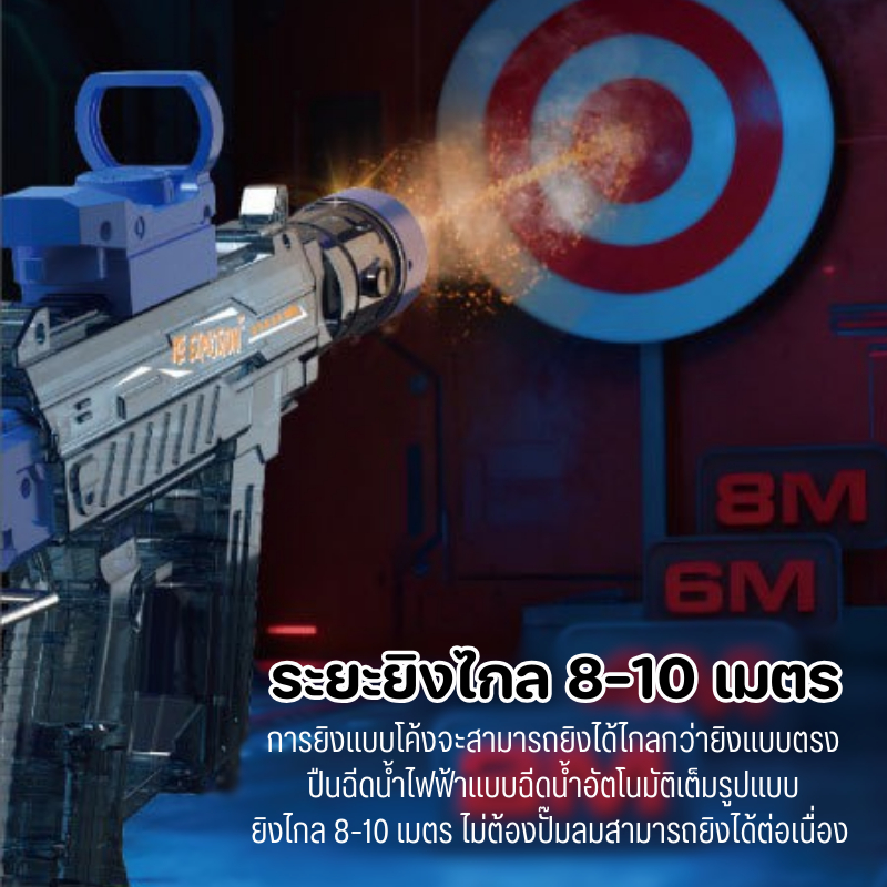 PTOY-45 ปืนฉีดน้ำไฟฟ้า ปืนฉีดน้ำ ปืนฉีดน้ำขนาดใหญ่ ปืนฉีดน้ำอัตโนมัติ สูบน้ำอัตโนมัติ ยิงด้วยความเร็งสูง - รูปที่ 2