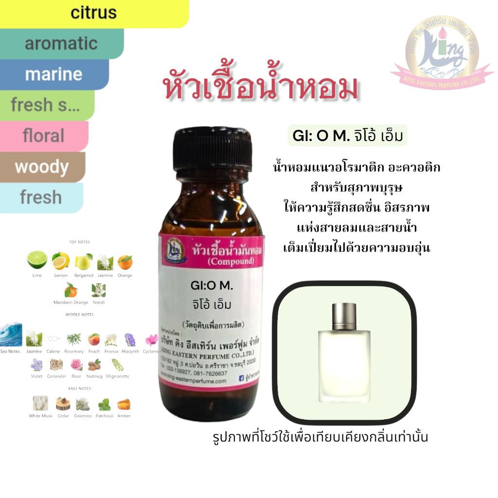 หัวเชื้อน้ำหอม 100% กลิ่น จิ เรด ( GI RED )