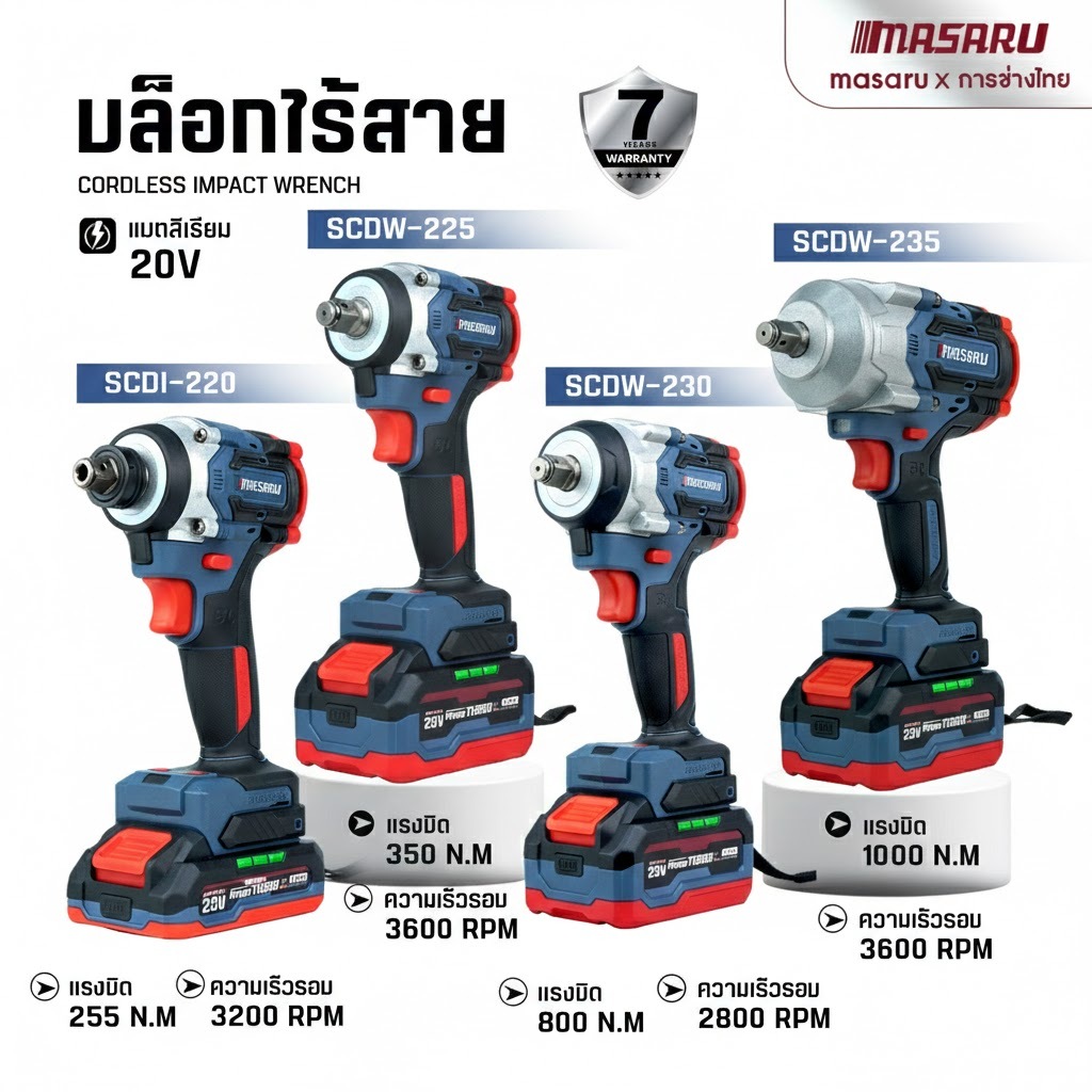 SCDI-220 SCDW-225/230/235 บล็อกไฟฟ้า ไขควงกระแทกไร้สาย MASARU บล็อคไฟฟ้าไร้สาย มอเตอร์บลัสเลท