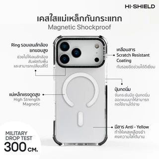 HI-SHIELD Magnetic Shockproof Case รุ่น Mofusand FS004 [iPhone17/iPhone16/iPhone15/iPhone14] - เคสแม่เหล็ก