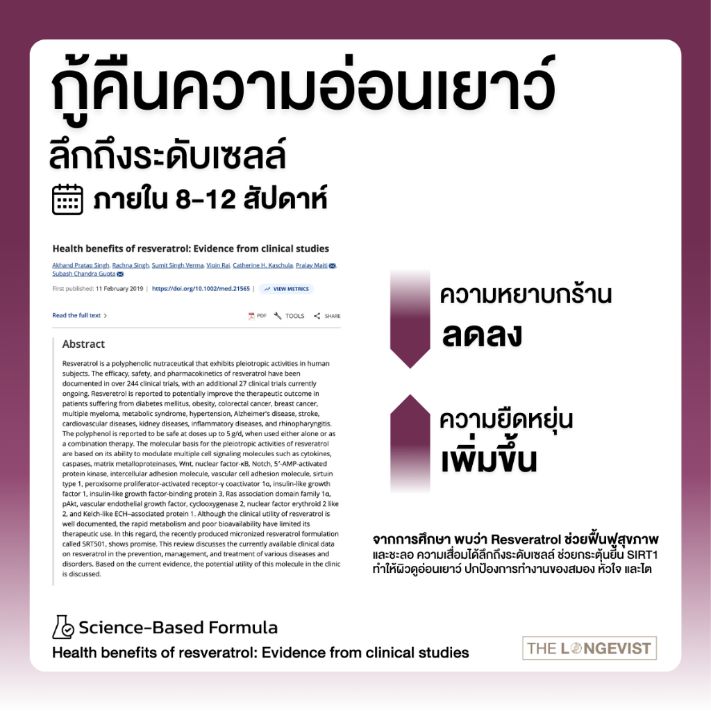Resveratrol สารสกัดจากเปลือกองุ่นแดง (30 แคปซูล) - รูปที่ 2