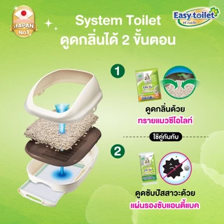 Unicharm Easy-toilet Anti-bac Sheet แผ่นรองซับปัสสาวะแมว ลดการสะสมของแบคทีเรีย 10 แผ่น x6 แพ็ค