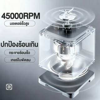 【รับประกัน 5 ปี】ซื้อ1แถม1 เครื่องปั่นอเนกประสงค์ 9500W การบด/น้ำแข็ง/น้ำผลไม้ เสียงรบกวน≤40DB เครื่องปั่นสมูทตี้ Blender