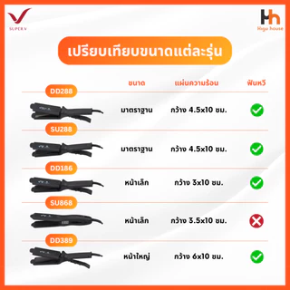 🧡SUPER V INTER 🧡 SU288│ส่งด่วนด้วยไรเดอร์│เครื่องแท้100% ประกันศูนย์│เครื่องหนีบผมซุปเปอร์วี