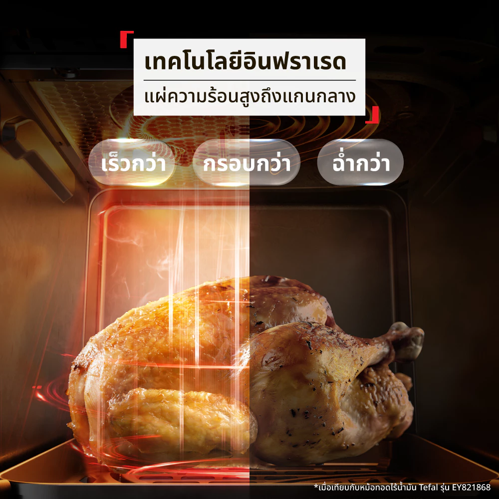 TEFAL หม้อทอดไร้น้ำมันอินฟราเรด ระบบดิจิทัล ขนาด 7 ลิตร รุ่น EY831GE0​ thumbnail 5